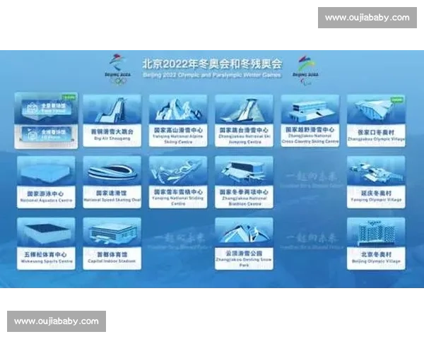 冬奥会运动员选拔赛全景解析与潜力新星培养方案