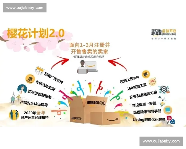 奥运会申办策略与城市发展机遇的全面解析与思考