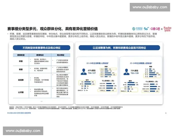 体育营销创新策略解析与品牌价值提升路径研究探索