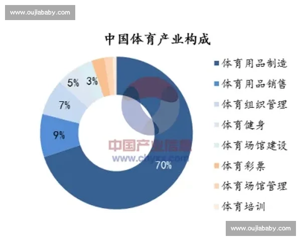 体育营销创新策略探究与品牌价值提升路径分析