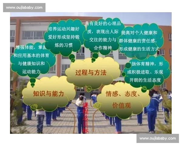 体育心理能力提升策略及其对运动表现影响的实证研究 体育心理能力提升策略及其对运动表现影响的实证研究