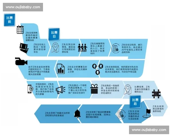 提升体育组织运营效率的策略与管理模式创新研究